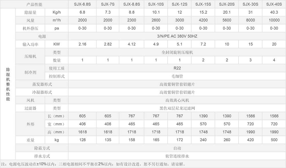 蓝系列丝瓜视频在线观看网站资源APP免费参数图.jpg