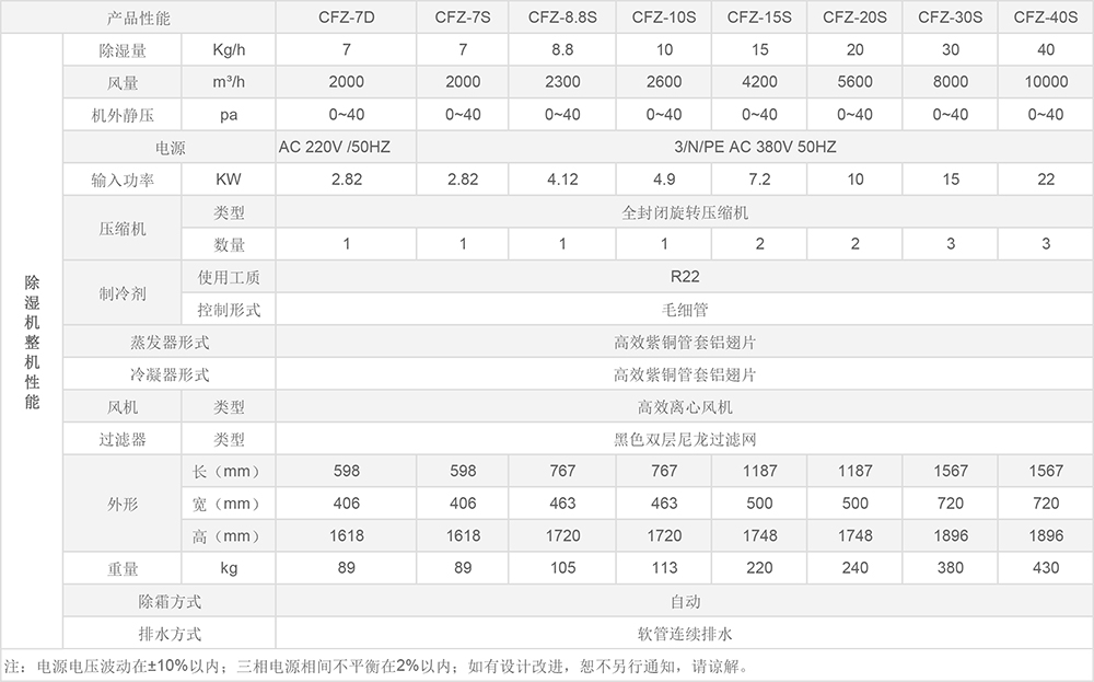 经典系列丝瓜视频在线观看网站资源APP免费参数.jpg